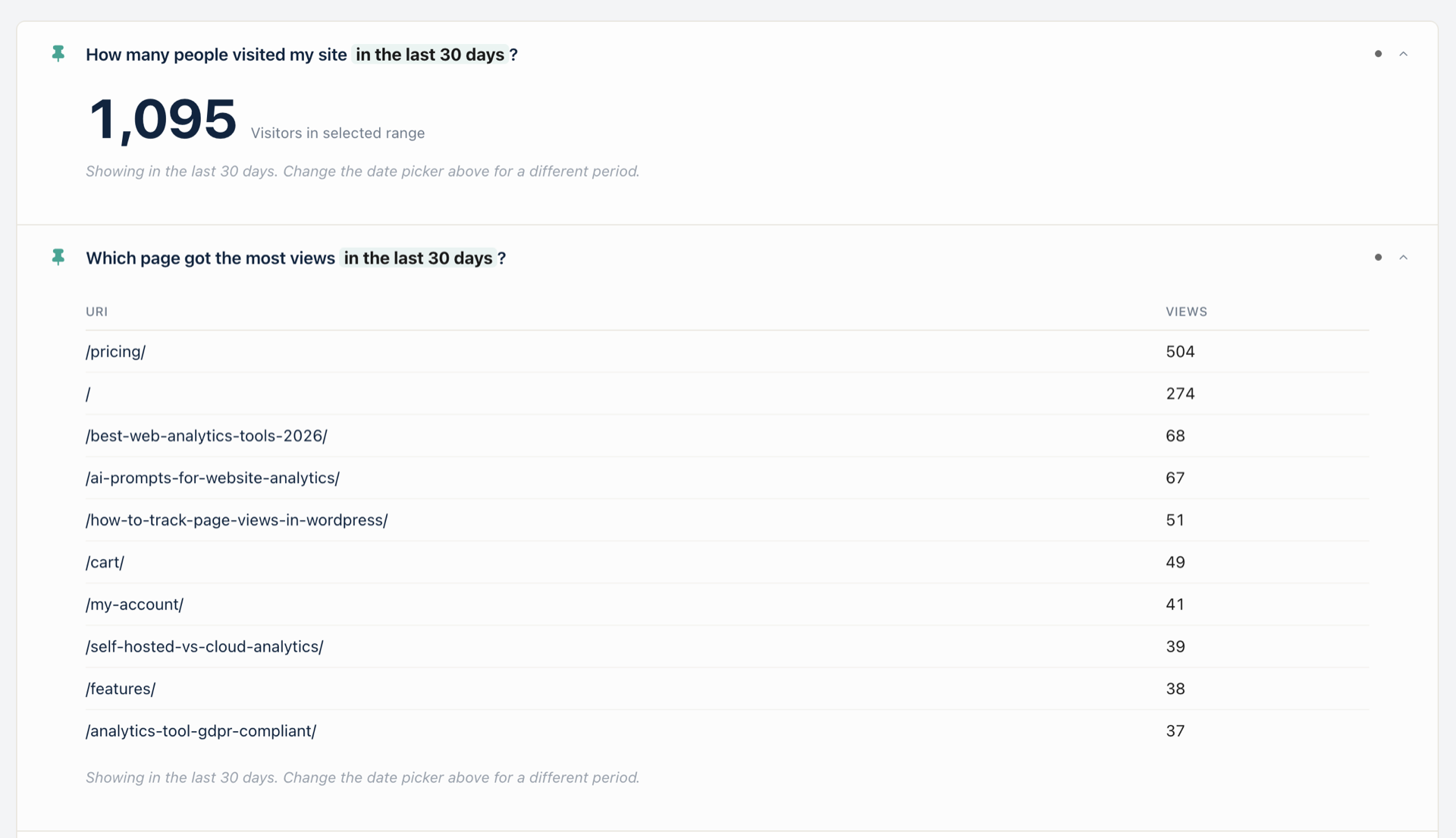 صفحة Statnive Ask me! الرئيسية مع بطاقة زوار q2 المثبّتة تُظهر 1,095 زائراً إضافة إلى جدول صفحات q26 العليا — /pricing/ 504، / 274، /best-web-analytics-tools-2026/ 68، /ai-prompts-for-website-analytics/ 67، /how-to-track-page-views-in-wordpress/ 51، /cart/ 49، /my-account/ 41، /self-hosted-vs-cloud-analytics/ 39، /features/ 38، /analytics-tool-gdpr-compliant/ 37